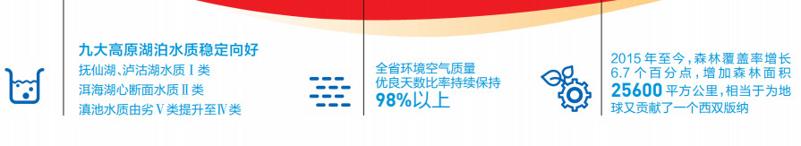 表格.jpg 表格.jpg