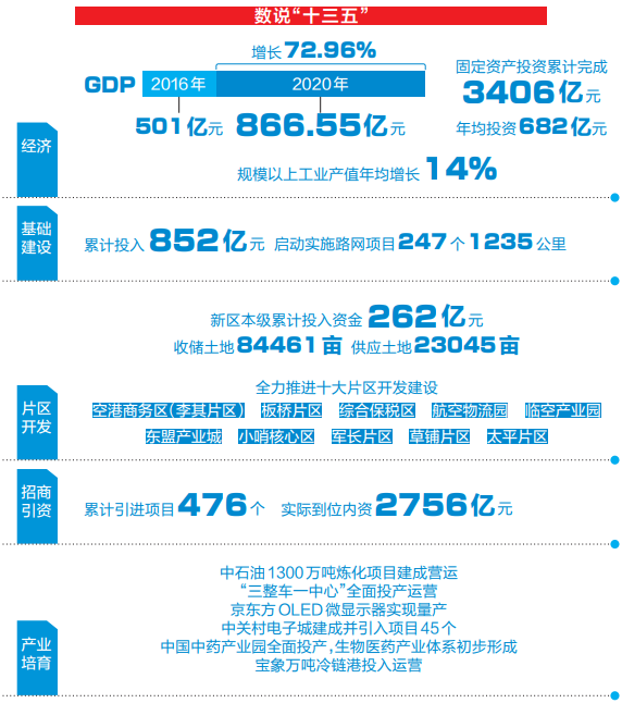 微信截图_20211122080605.png 微信截图_20211122080605.png